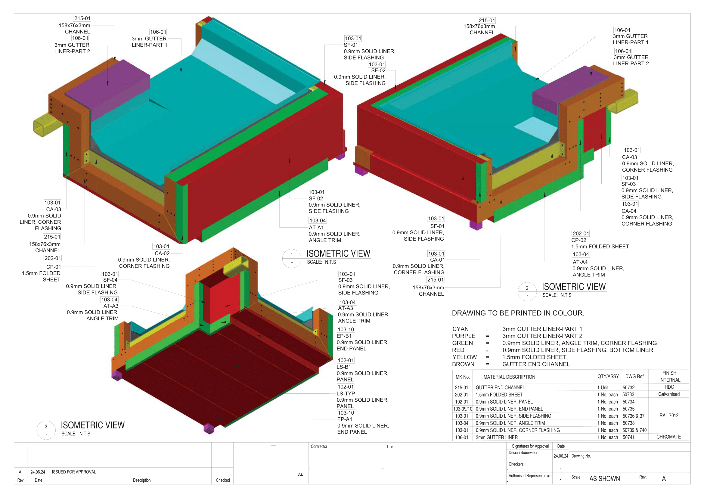 Service Image